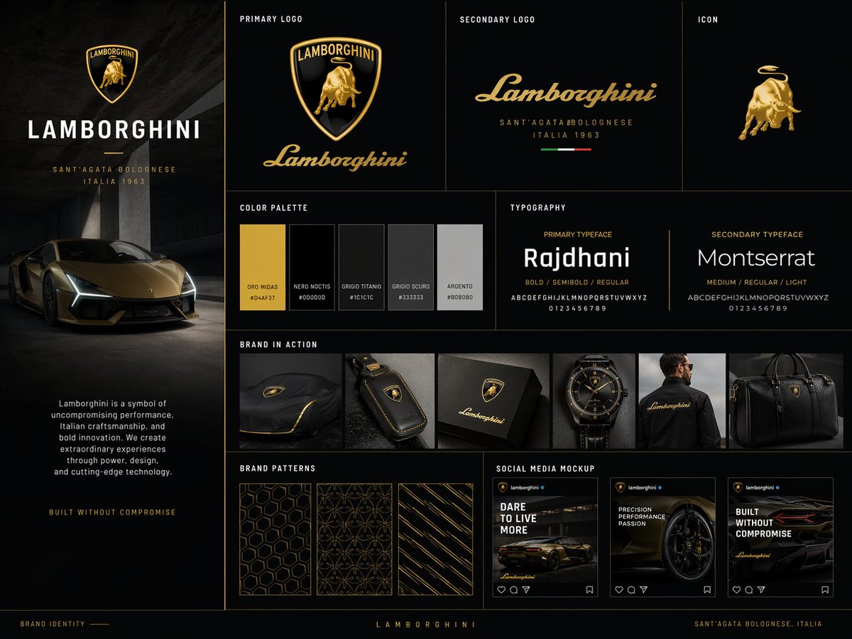 Create a premium brand kit board for [BRAND NAME], presented like a pr