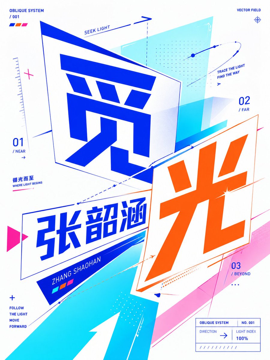 请基于用户输入的【核心文字 / 单词 / 词组 / 短句 / 字母】，创作一张高完成度的「斜向透视平面字体概念海报 / Oblique Pl