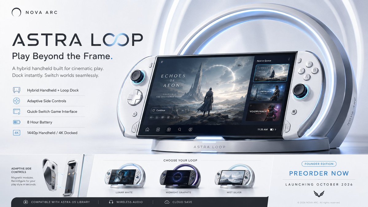 Create a premium, highly believable Fictional Console / Handheld Ad fo