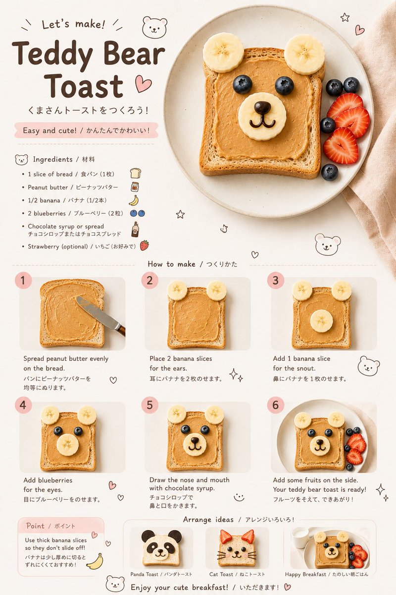 Create a realistic children’s food-art recipe infographic in a minimal