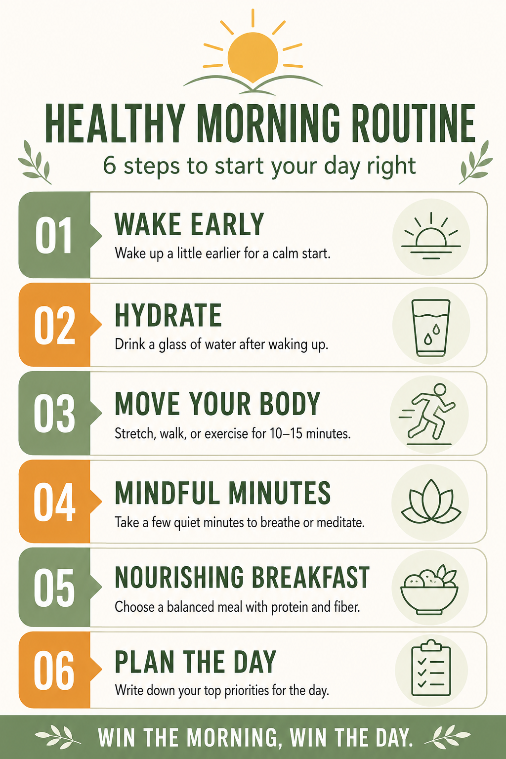 Pro Corporate Infographic Makers — Morning Routine