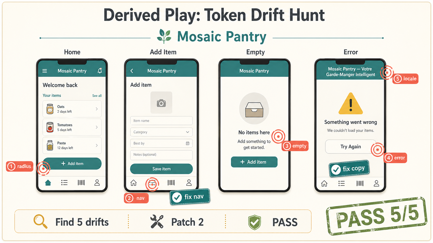 Landscape digital review game titled Derived Play Token Drift Hunt with four Mosaic Pantry phone screens, five coral drift markers for radius nav empty error locale, two teal repair patches, and PASS 5/5 stamp