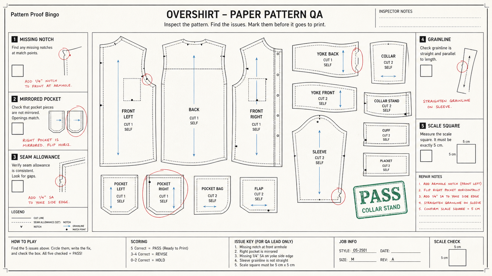 Landscape paper pattern QA game titled Pattern Proof Bingo with overshirt sewing pattern pieces, five issue zones, red pencil circles, blue grainline arrows, green pass stamp, scale square, repair notes, and checkbox rail