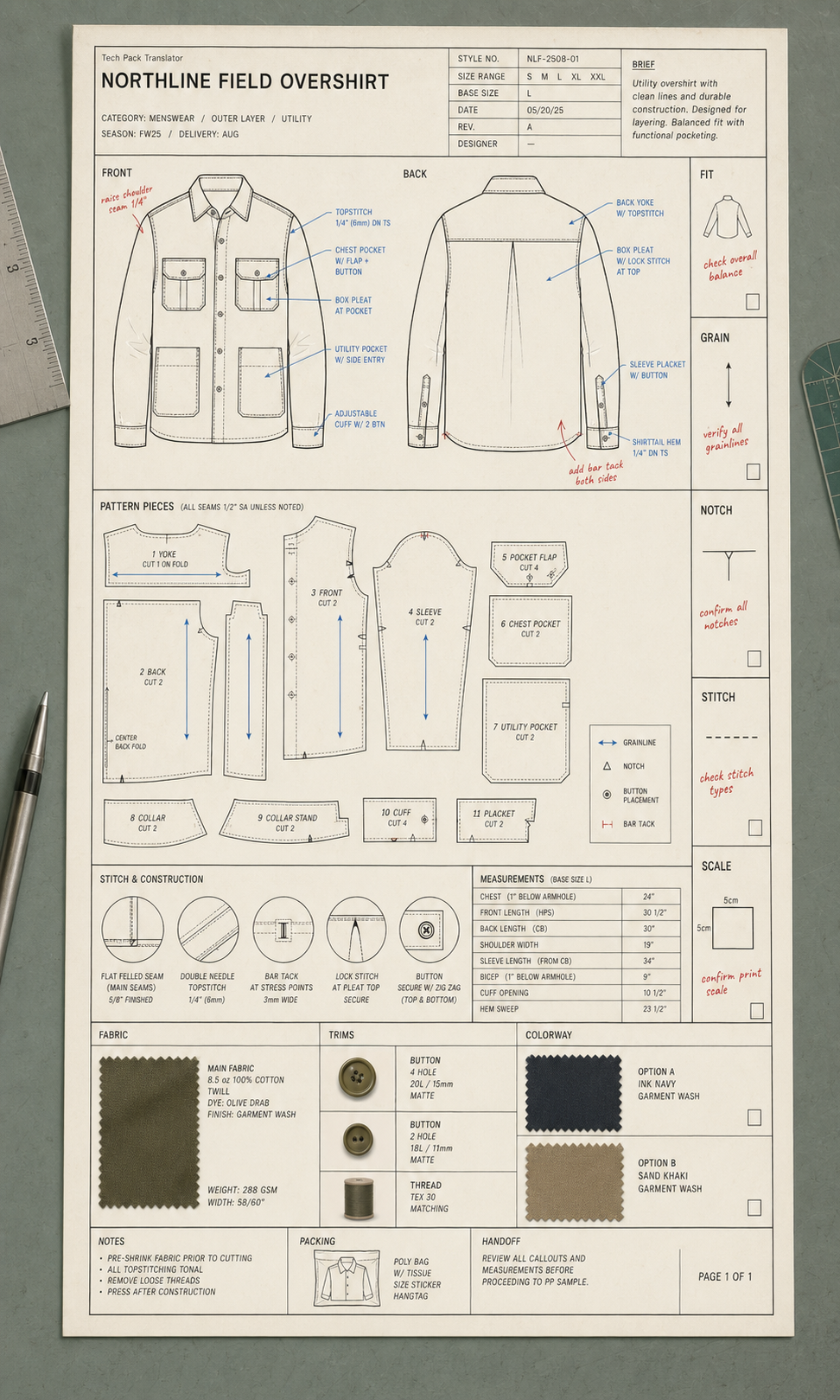 Portrait A3 fashion tech pack proof titled Tech Pack Translator with front and back overshirt technical flats, exploded sewing pattern pieces, grainline arrows, notches, stitch diagrams, fabric swatches, scale square, and reviewer rail