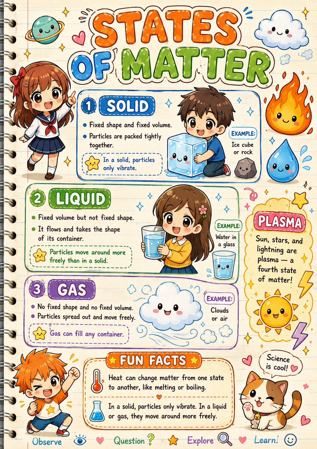 Kids Comic Style Study Books