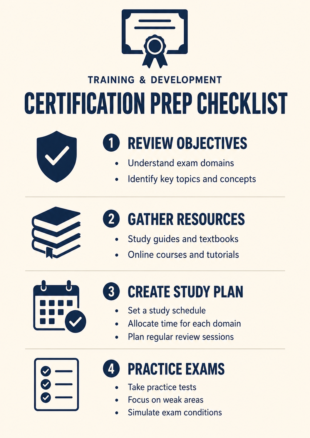 Corporate Training Infographic Kits