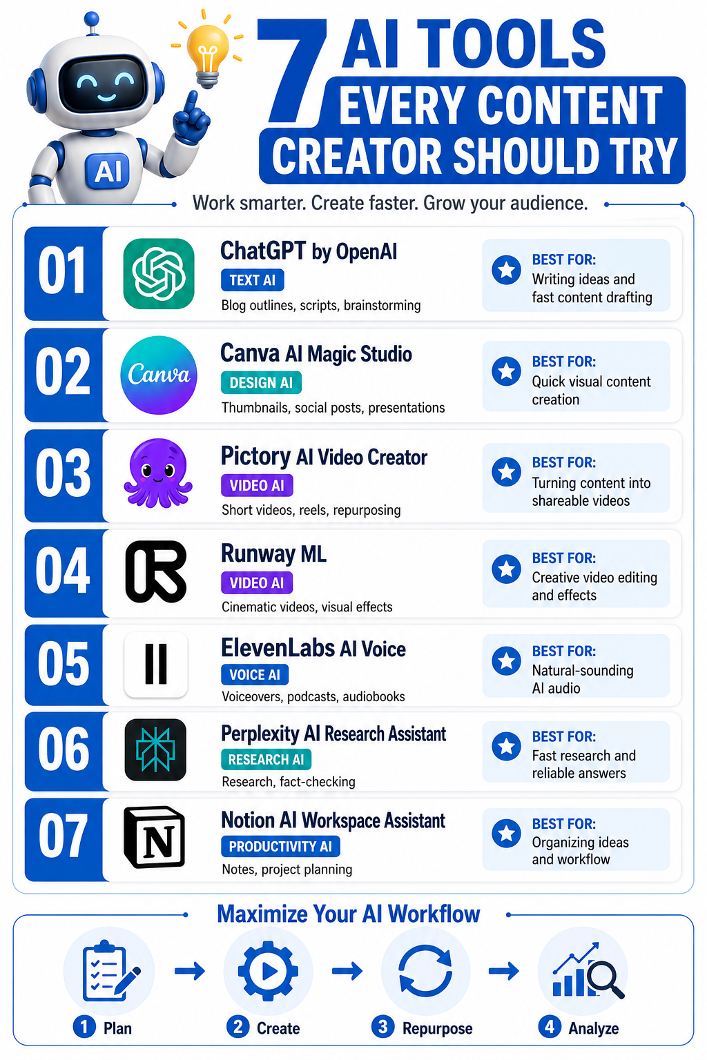 Pinterest Infographic Generator