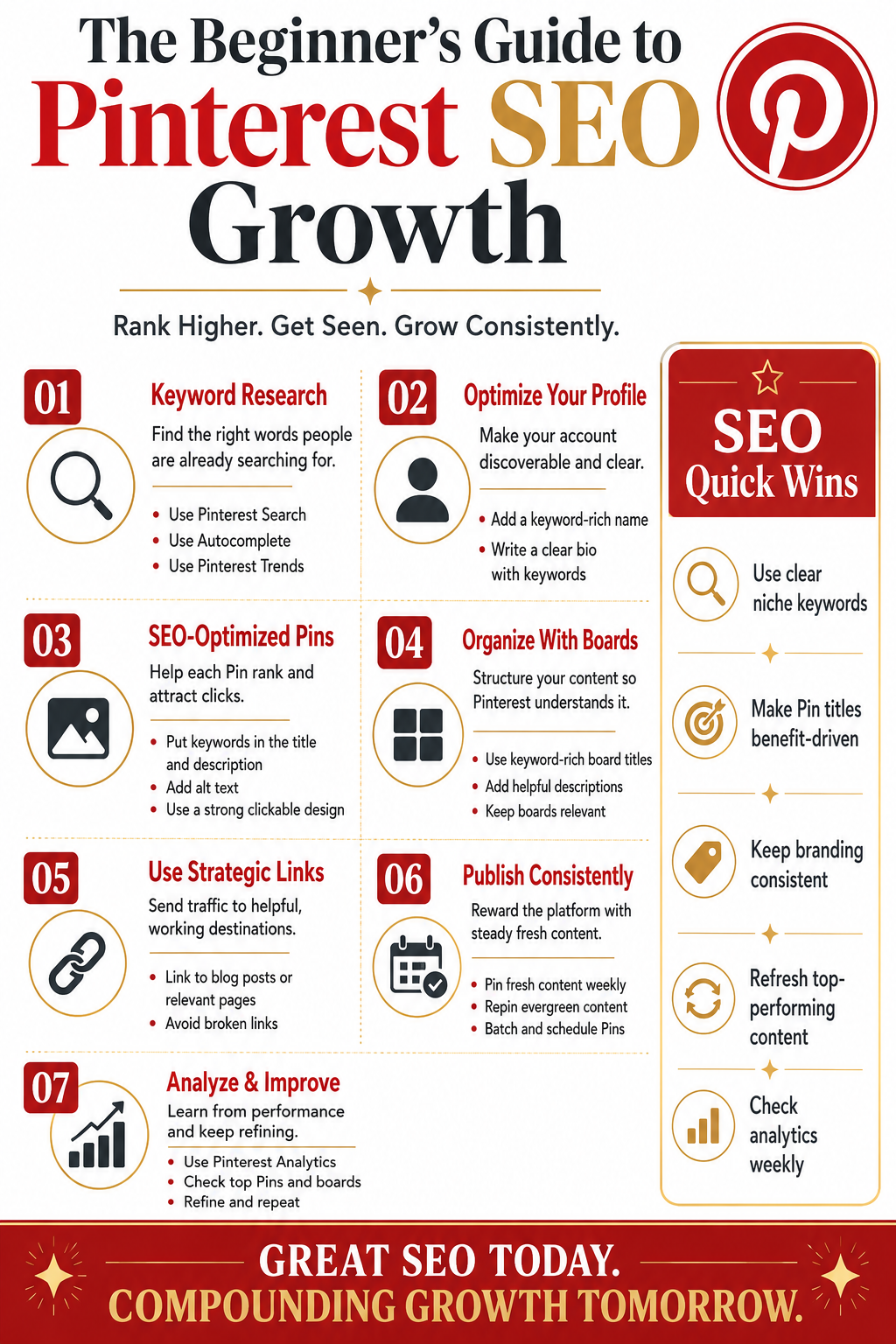 Pinterest Infographic Generator