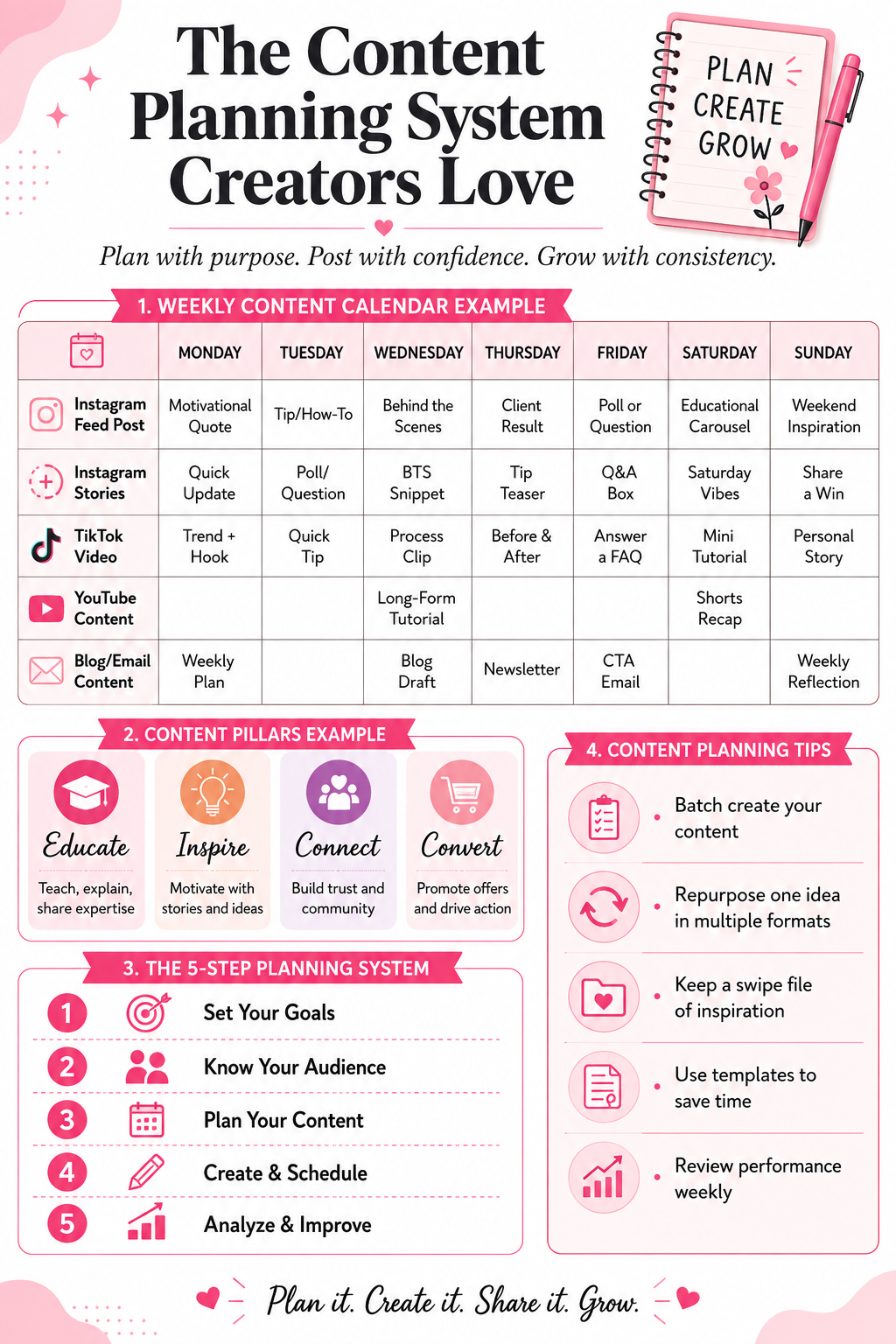 Pinterest Infographic Generator