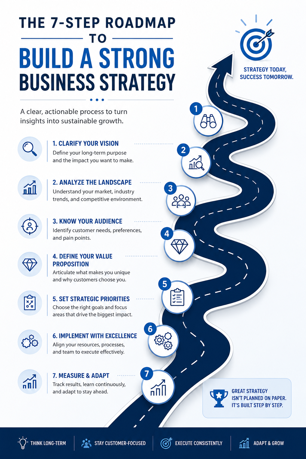 pro-corporate-infographic-maker-thinkin-2-2