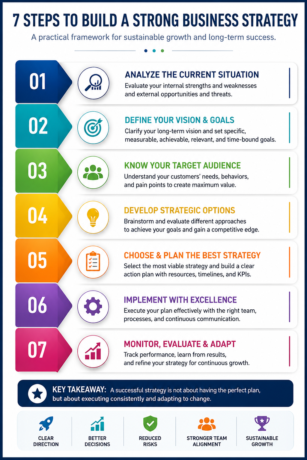 pro-corporate-infographic-maker-thinkin-2-4