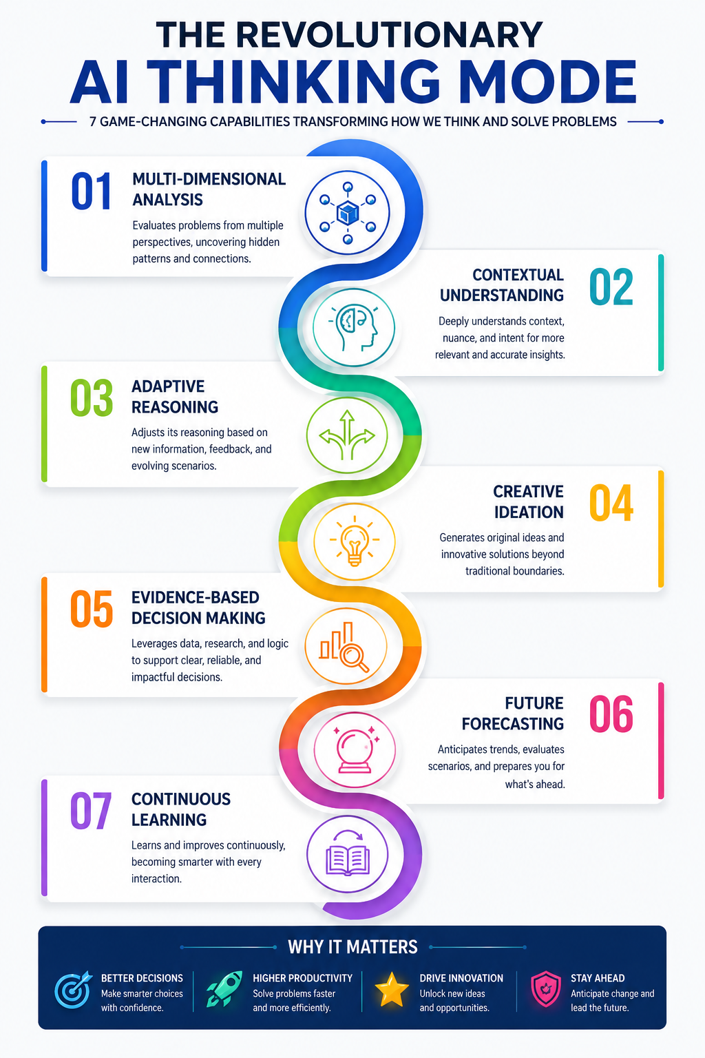 pro-corporate-infographic-maker-thinkin-2-5