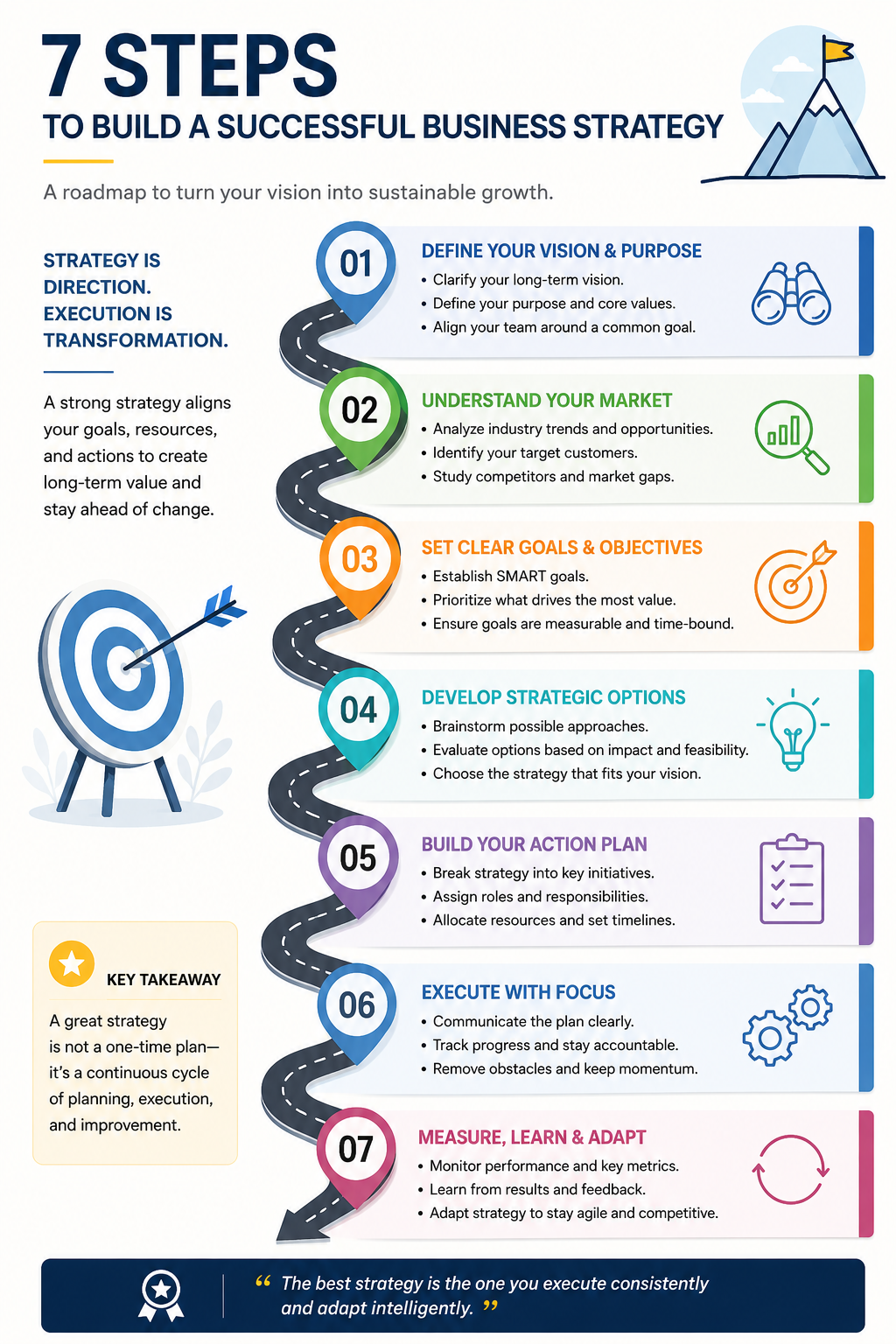 pro-corporate-infographic-maker-thinkin-2-7
