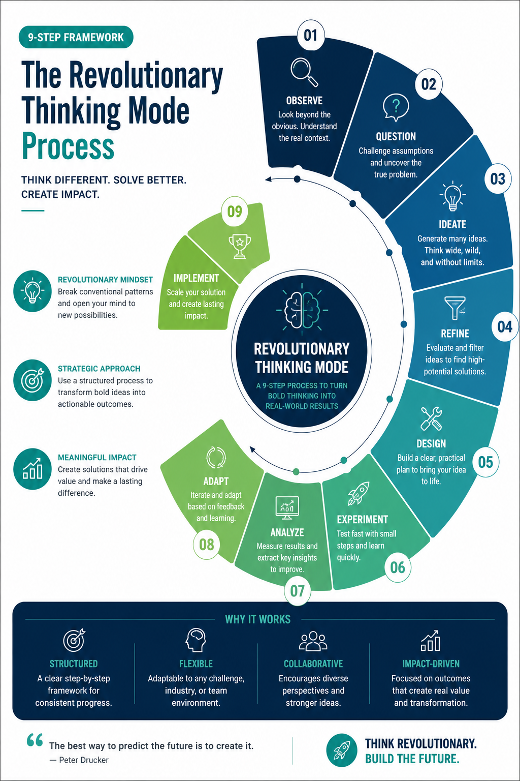 pro-corporate-infographic-maker-thinkin-2-9