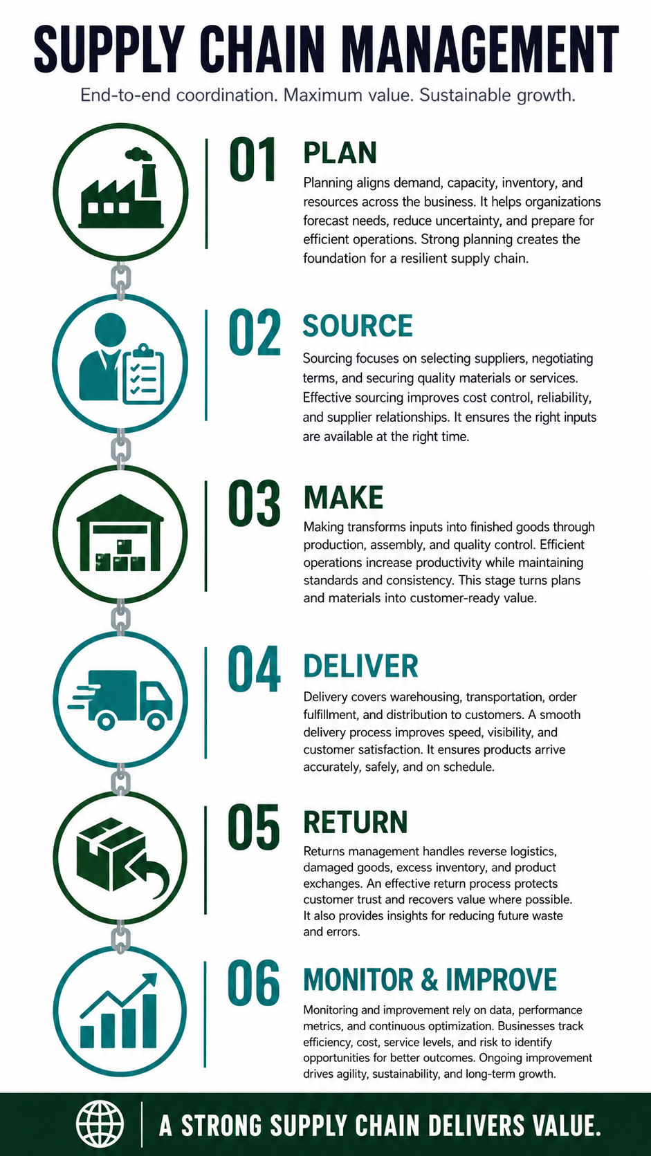 Realistic Professional Infographics