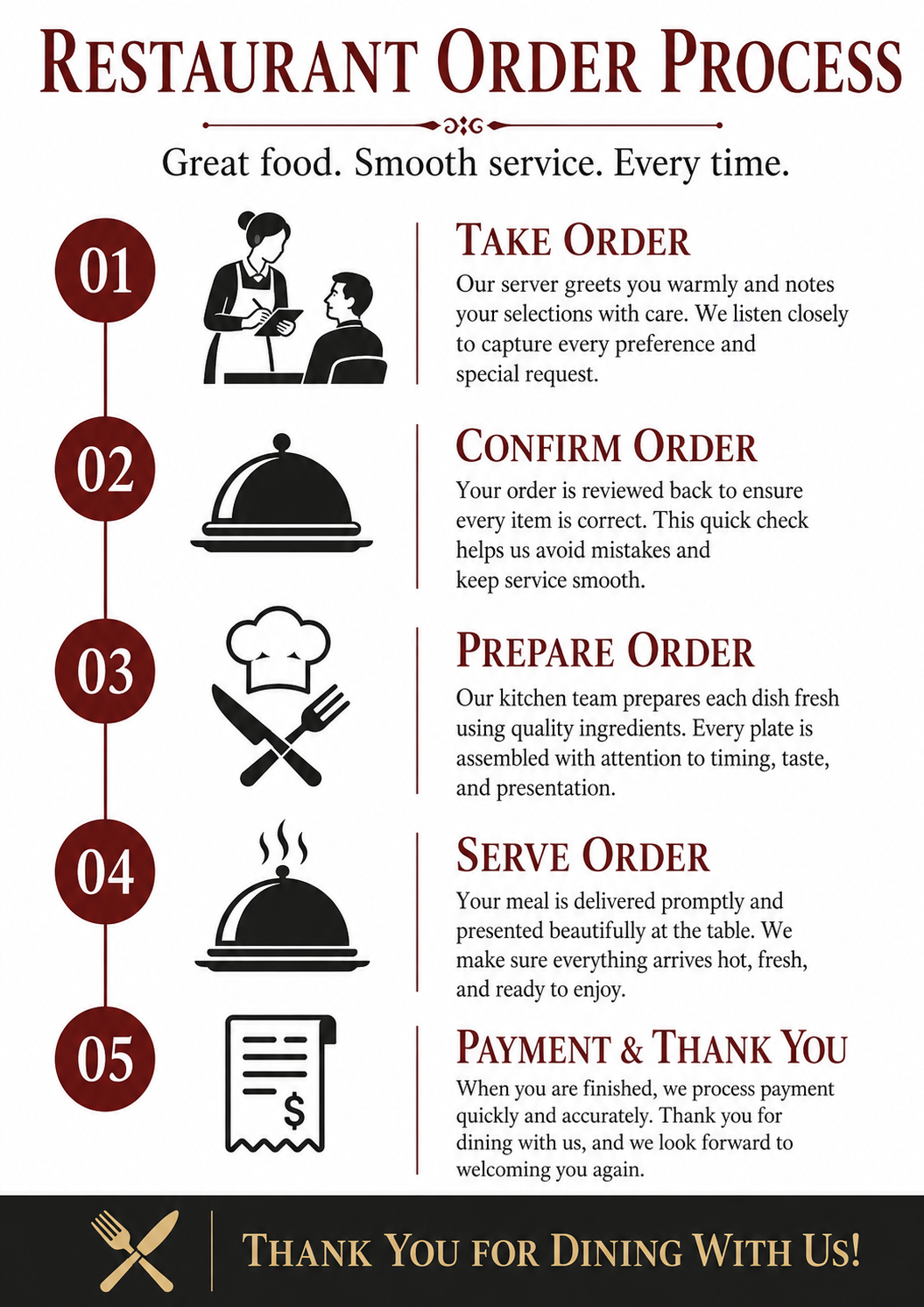 Realistic Professional Infographics
