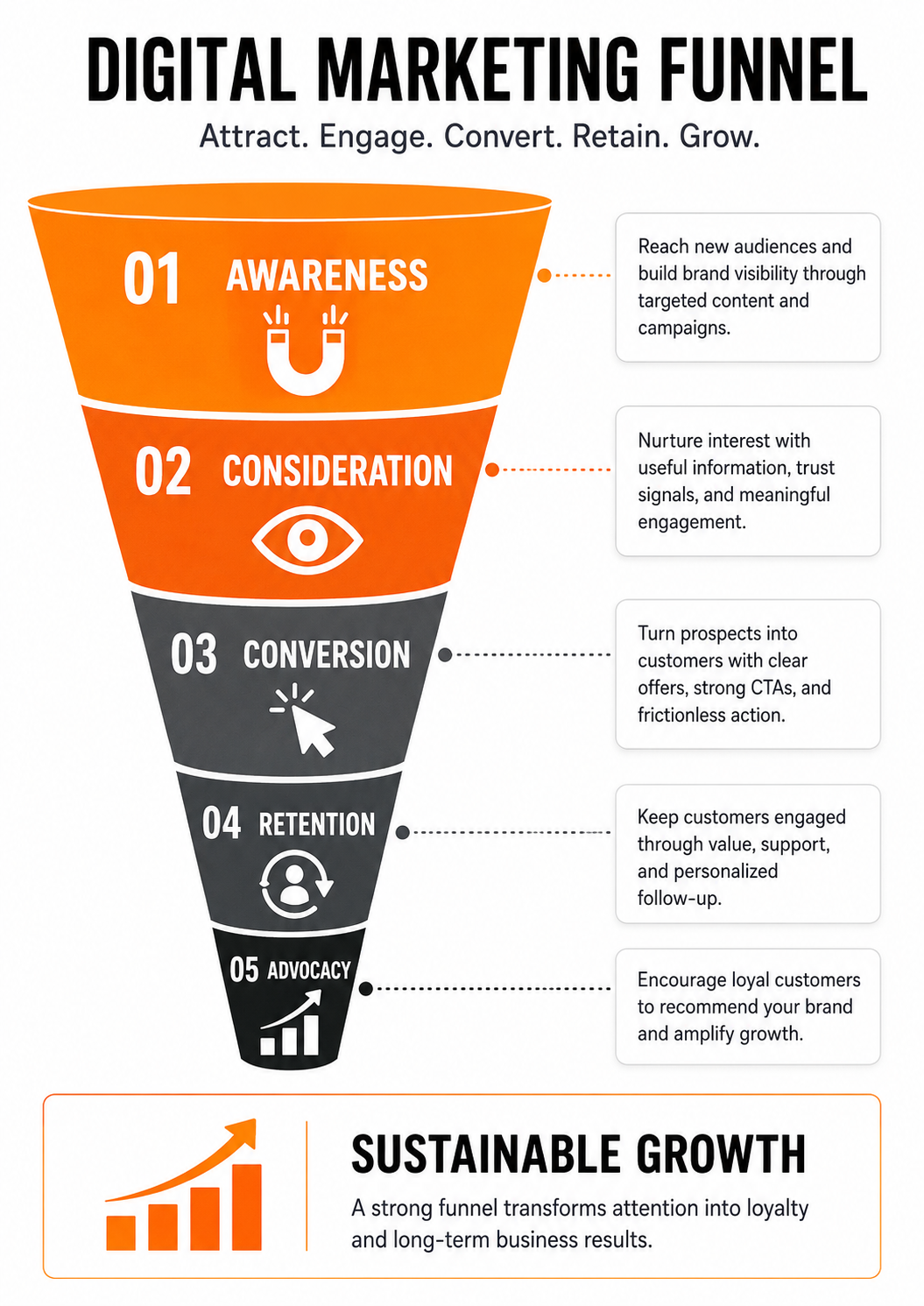 Realistic Professional Infographics