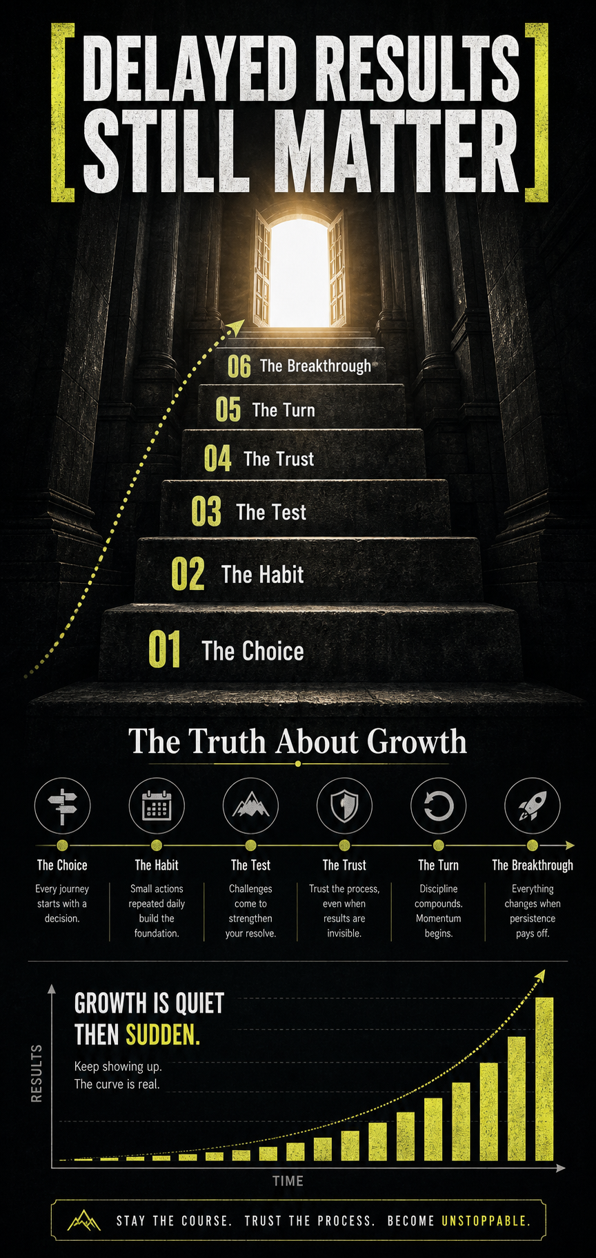 selfimprovement-system-posters-2-6